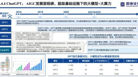 AIGc概念股名单